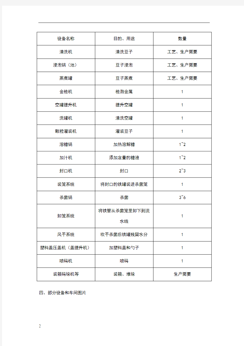 八宝粥工艺流程及设备配置