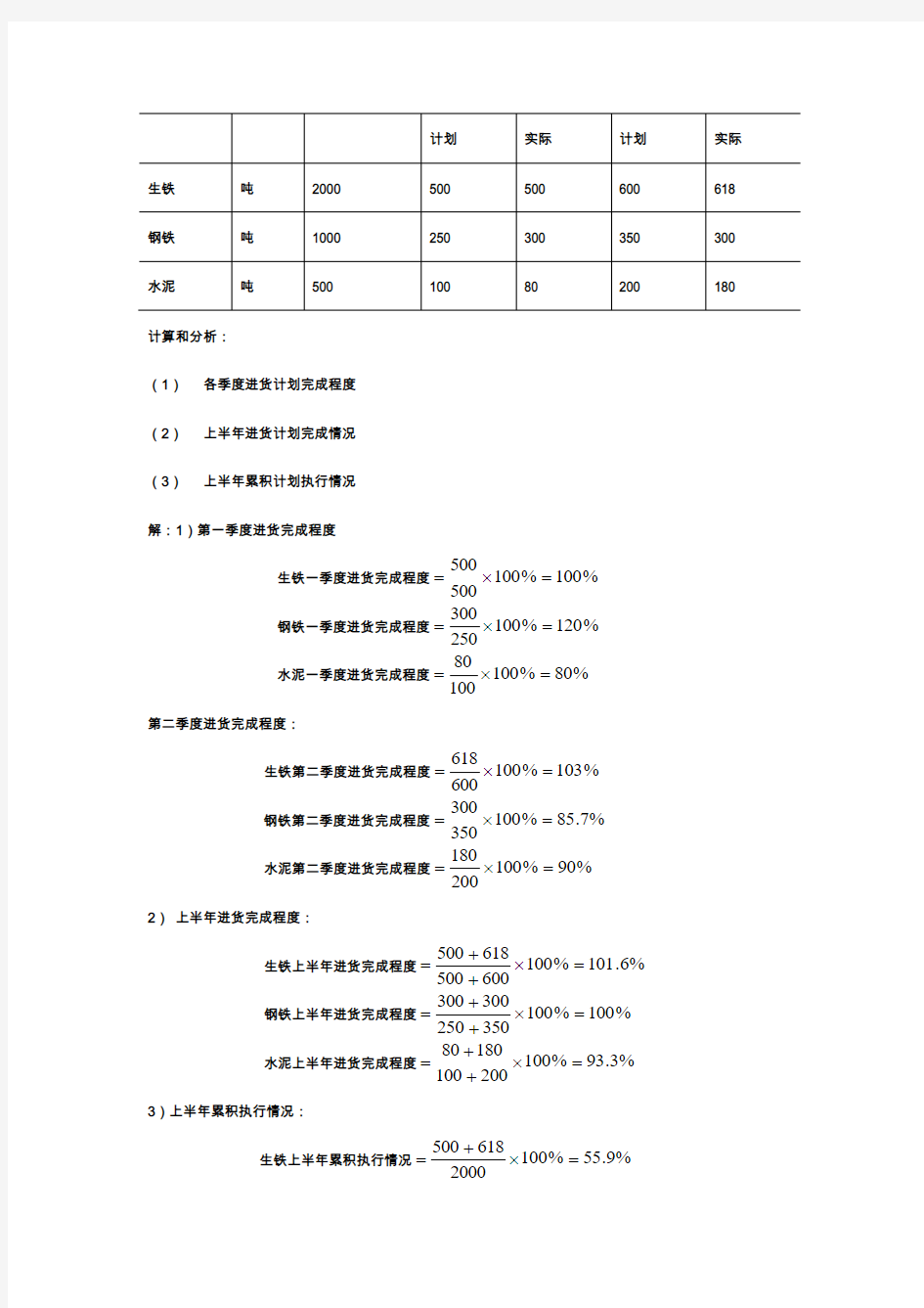 统计学第4章综合指标