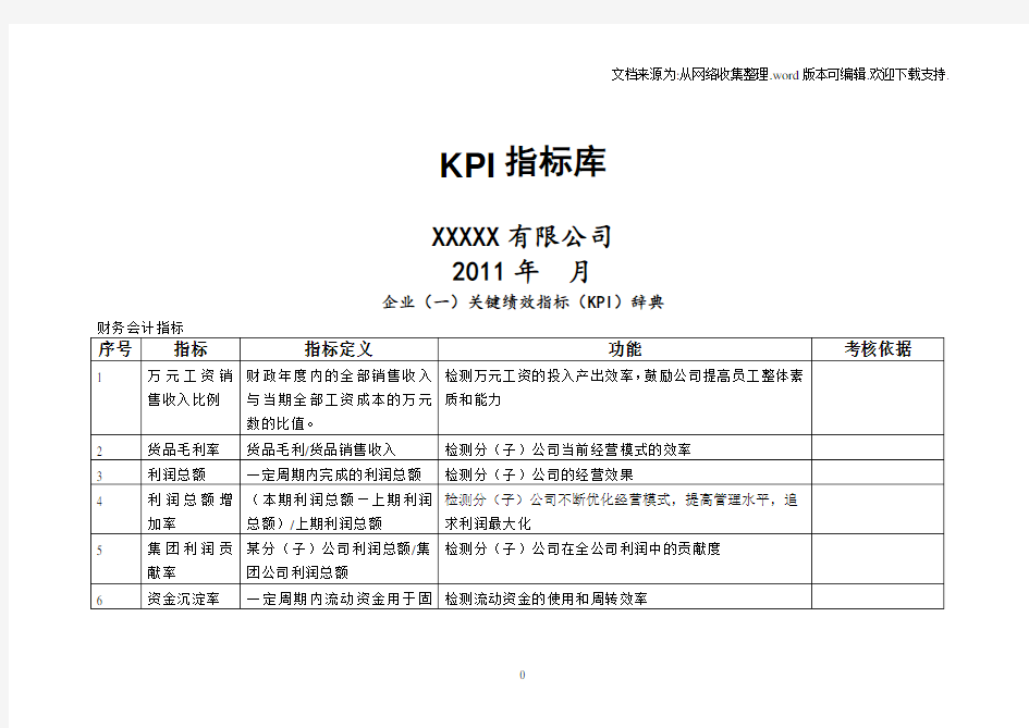 KPI指标库(汇集各行业)模板