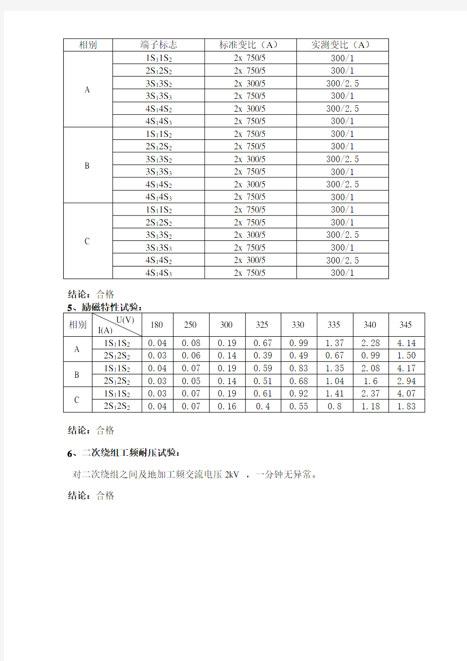 电流互感器试验报告(正式)