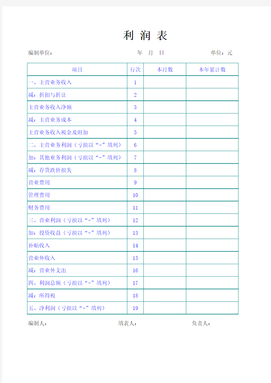 资产负债表(企业专用-2011年最新)