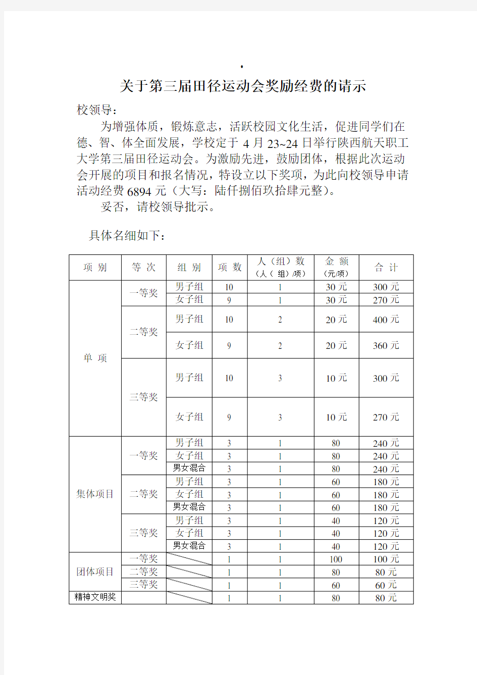 运动会经费请示