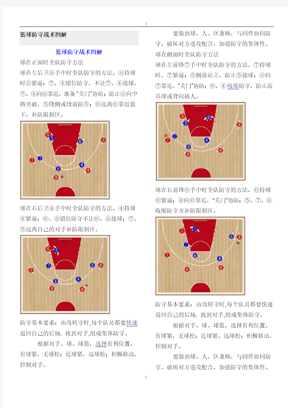 篮球战术图解