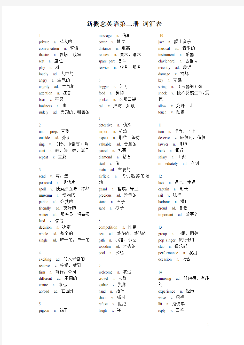 新概念英语第二册 词汇表