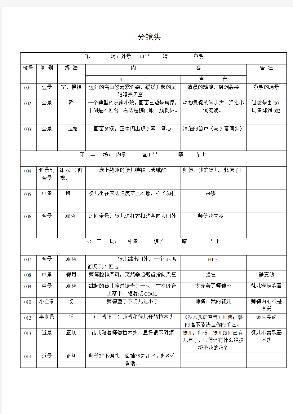 分镜头脚本文字表格