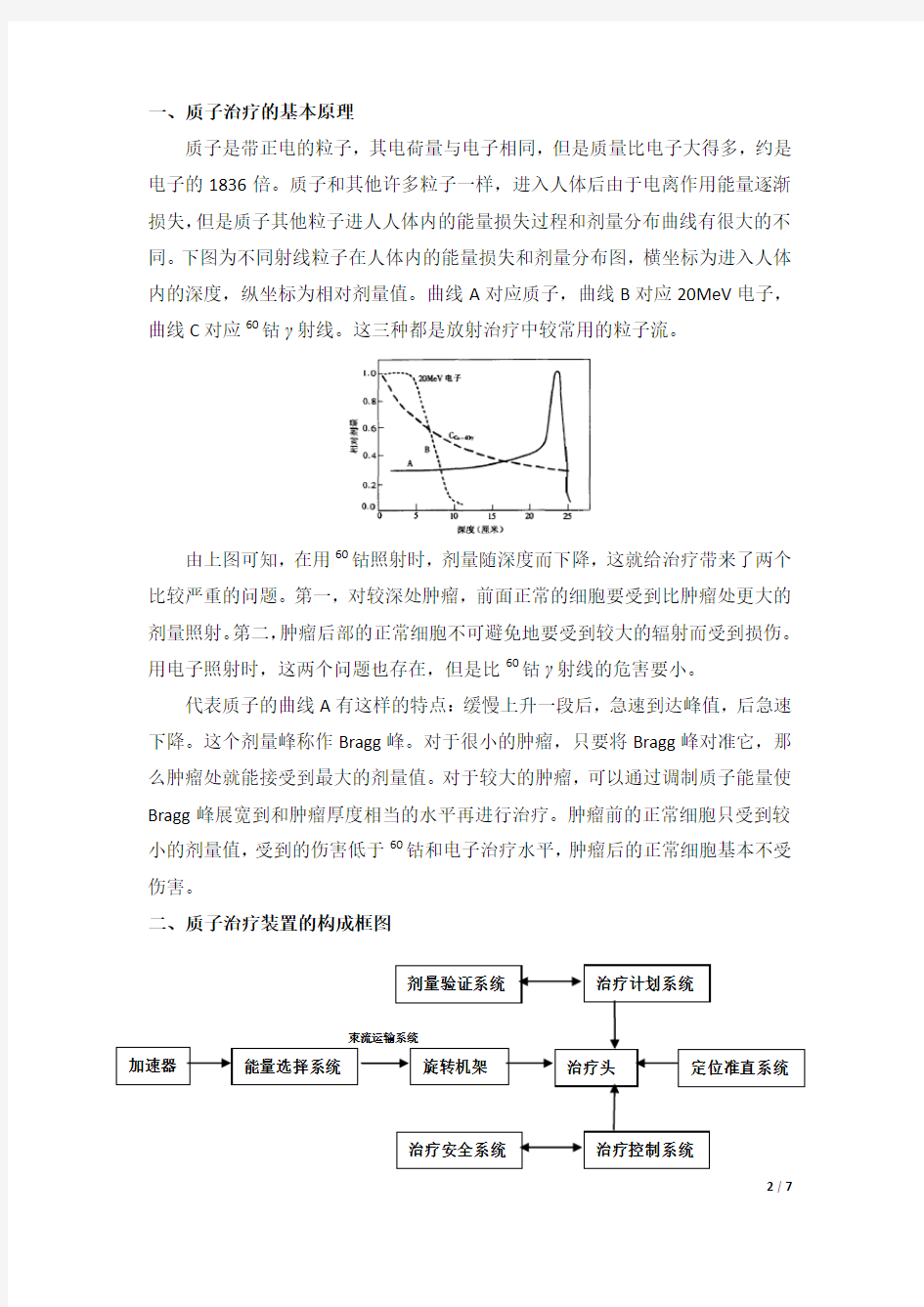 医用质子治疗机综述报告