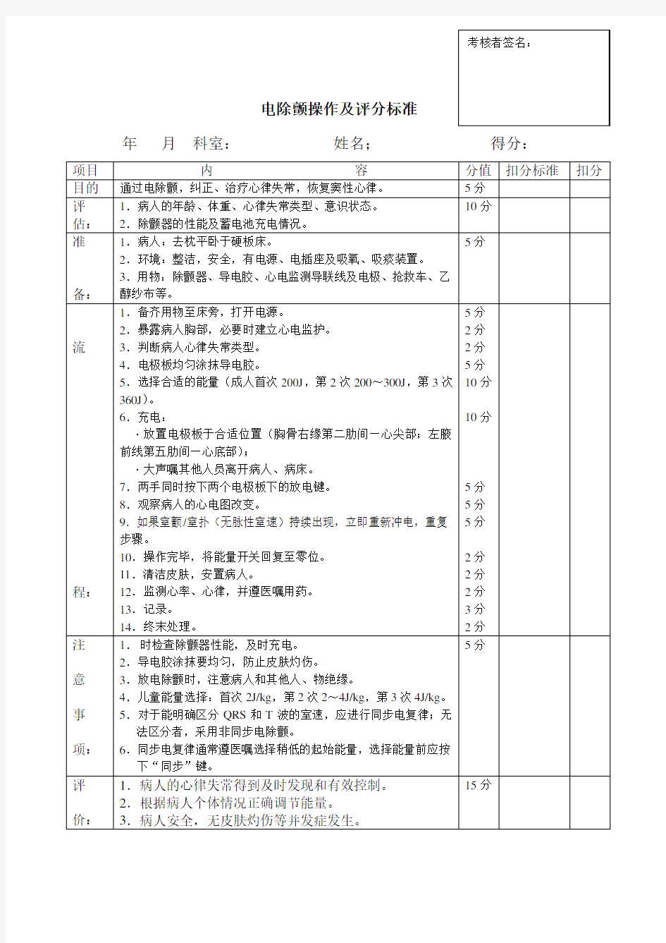 电除颤操作及评分标准