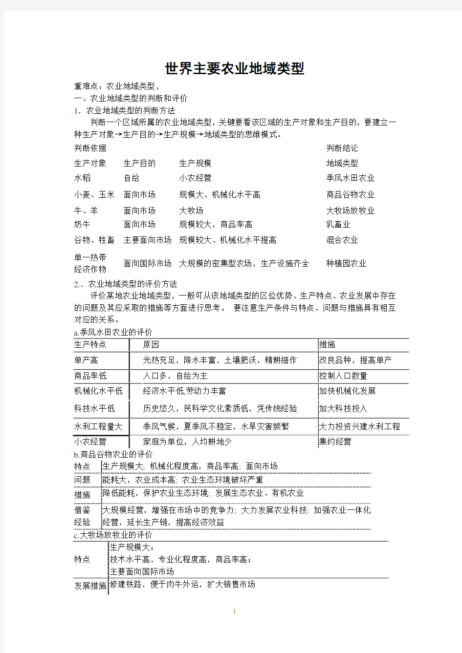 第27讲世界主要农业地域类型的特点及其形成条件