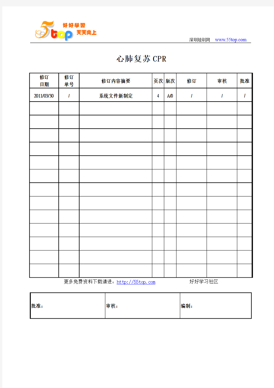 心肺复苏CPR抢救措施