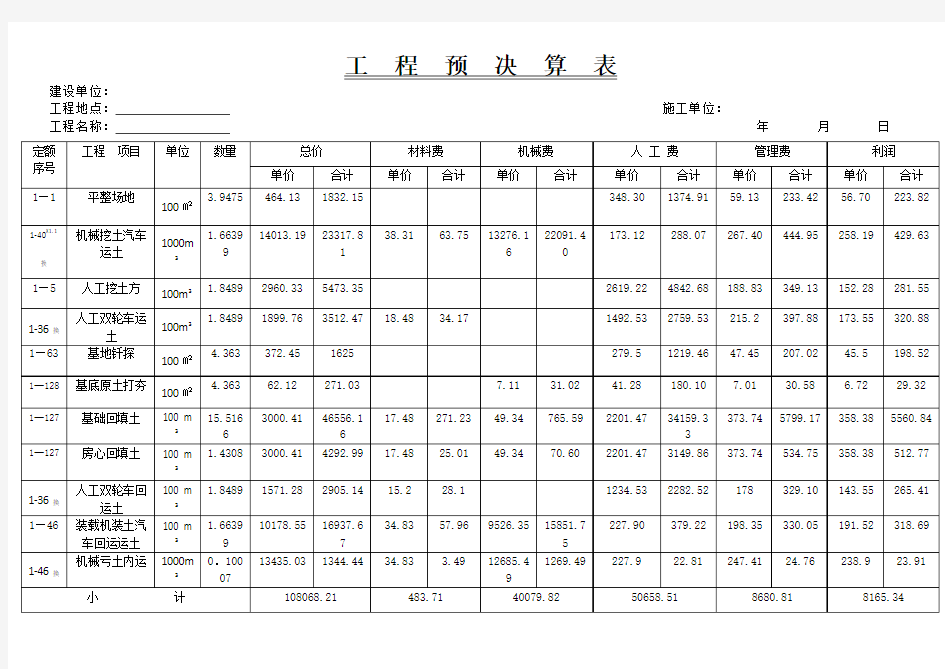 工程预诀算表