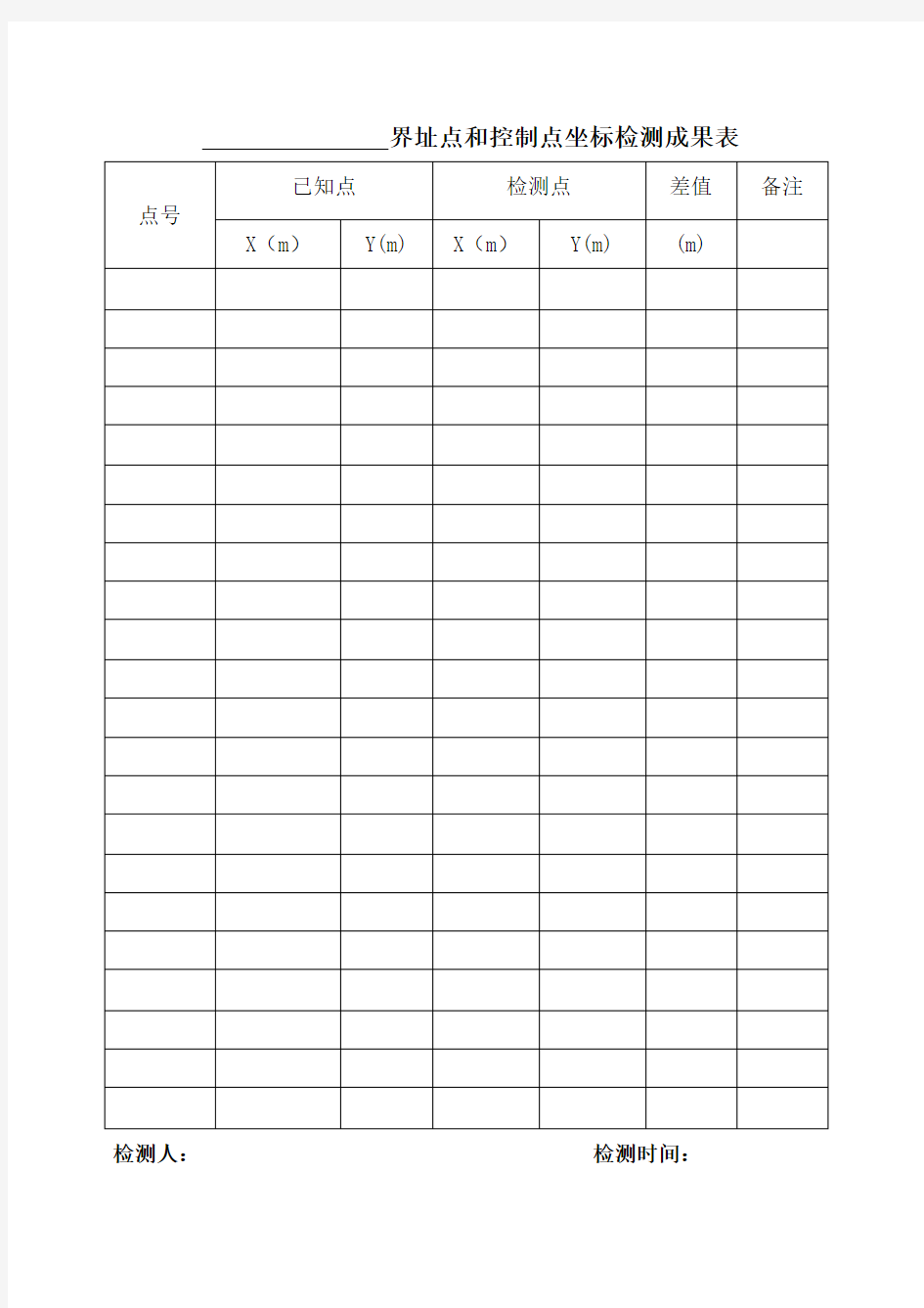 界址点和控制点坐标检测成果表
