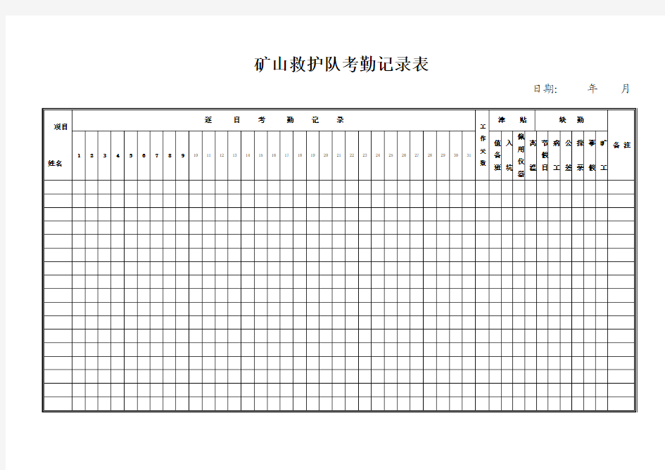 矿山兼职救护队26种表格横表