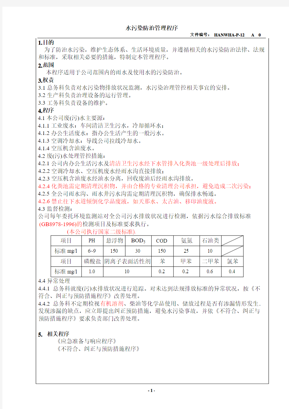 12水污染防治管理程序