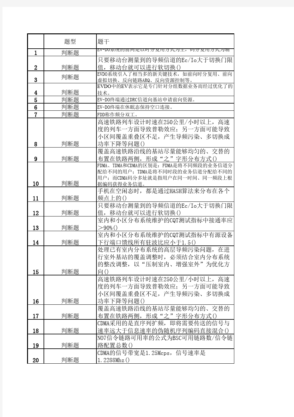 中国电信认证考试题库精选部分