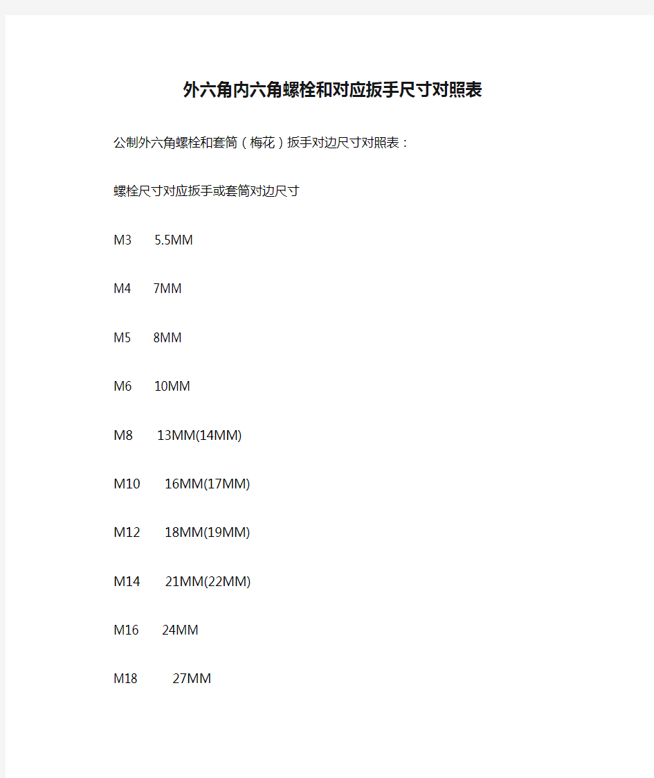 外六角内六角螺栓和对应扳手尺寸对照表