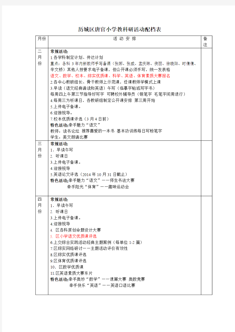 2014上半年历城区唐官小学教科研活动配档表