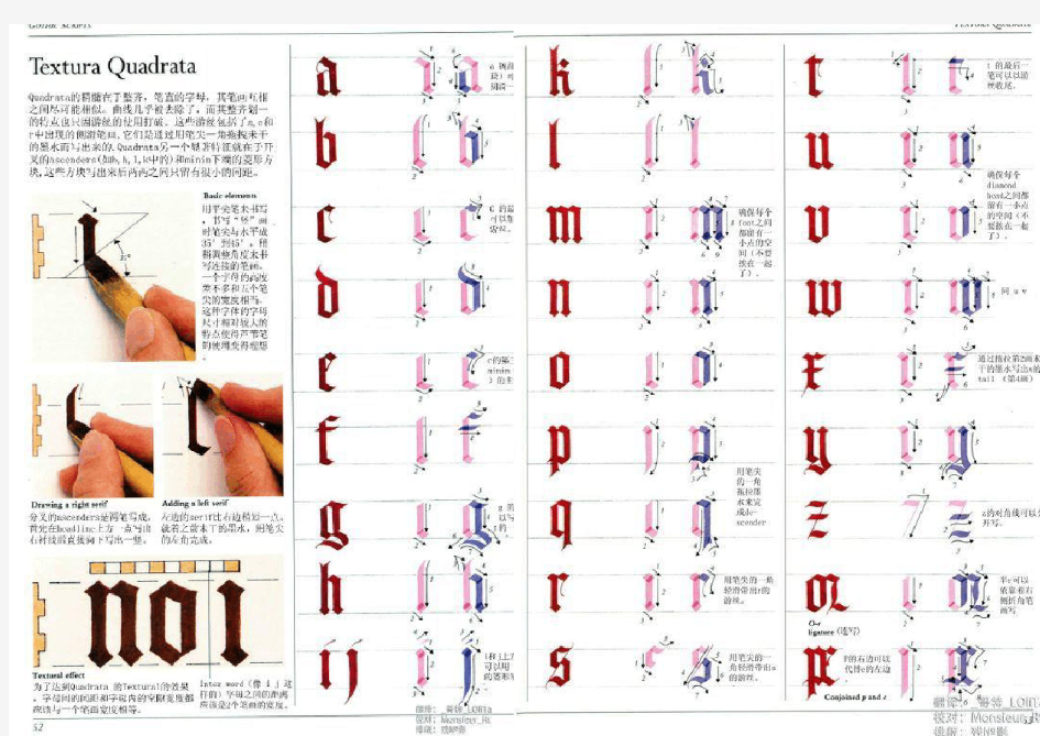 各个英文艺术字体大全