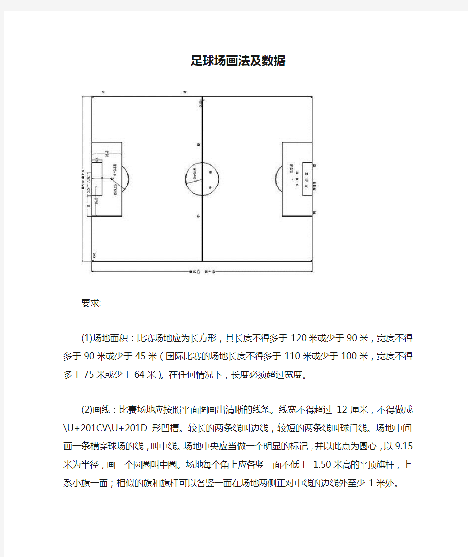 足球场画法及数据