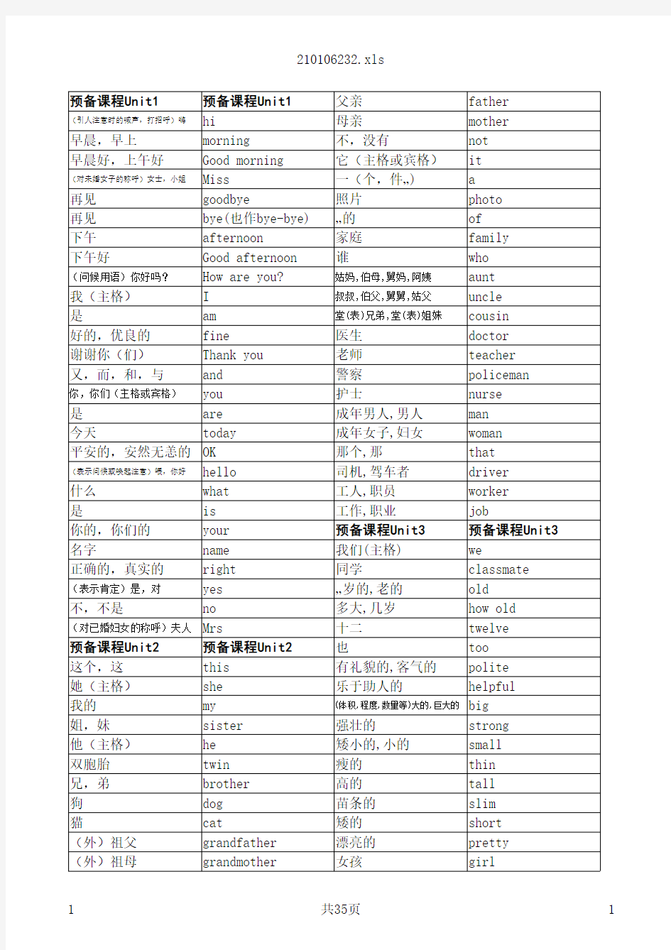 2014江苏译林版牛津初中英语单词默写表