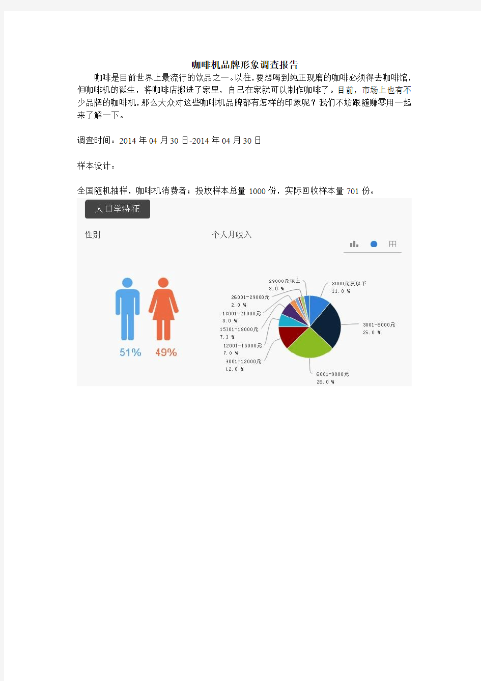 咖啡机品牌形象调查报告