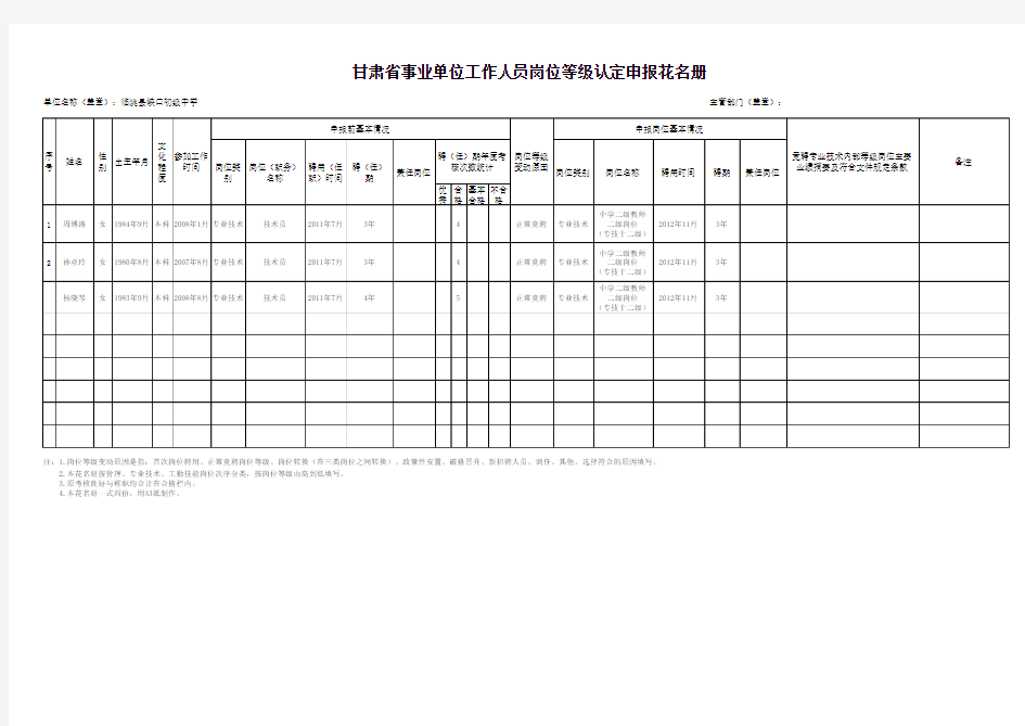 中二岗位聘用等级认定表格