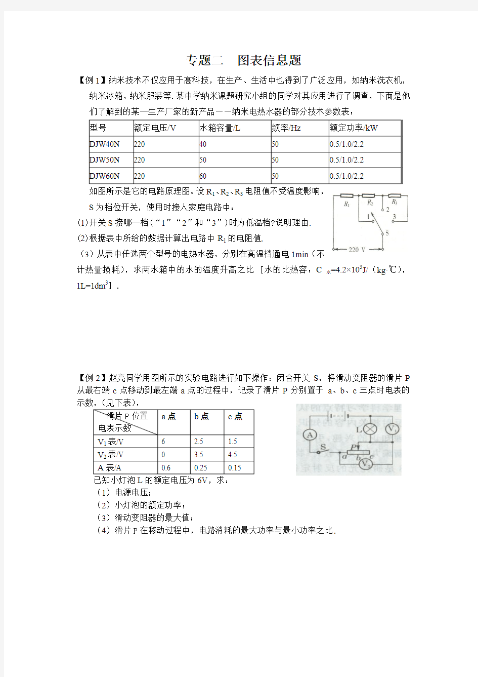 专题二  图表信息题