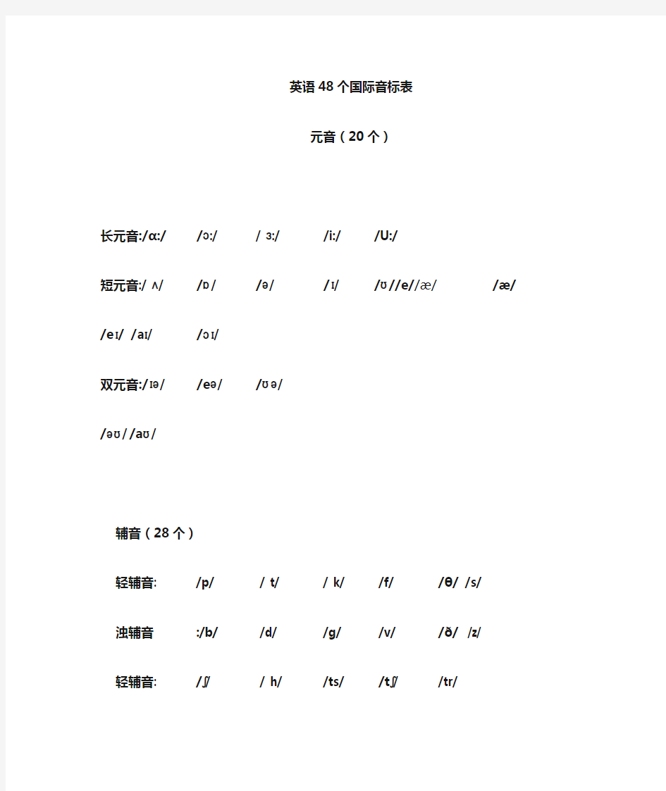 小学英语-所有字母组合的发音-