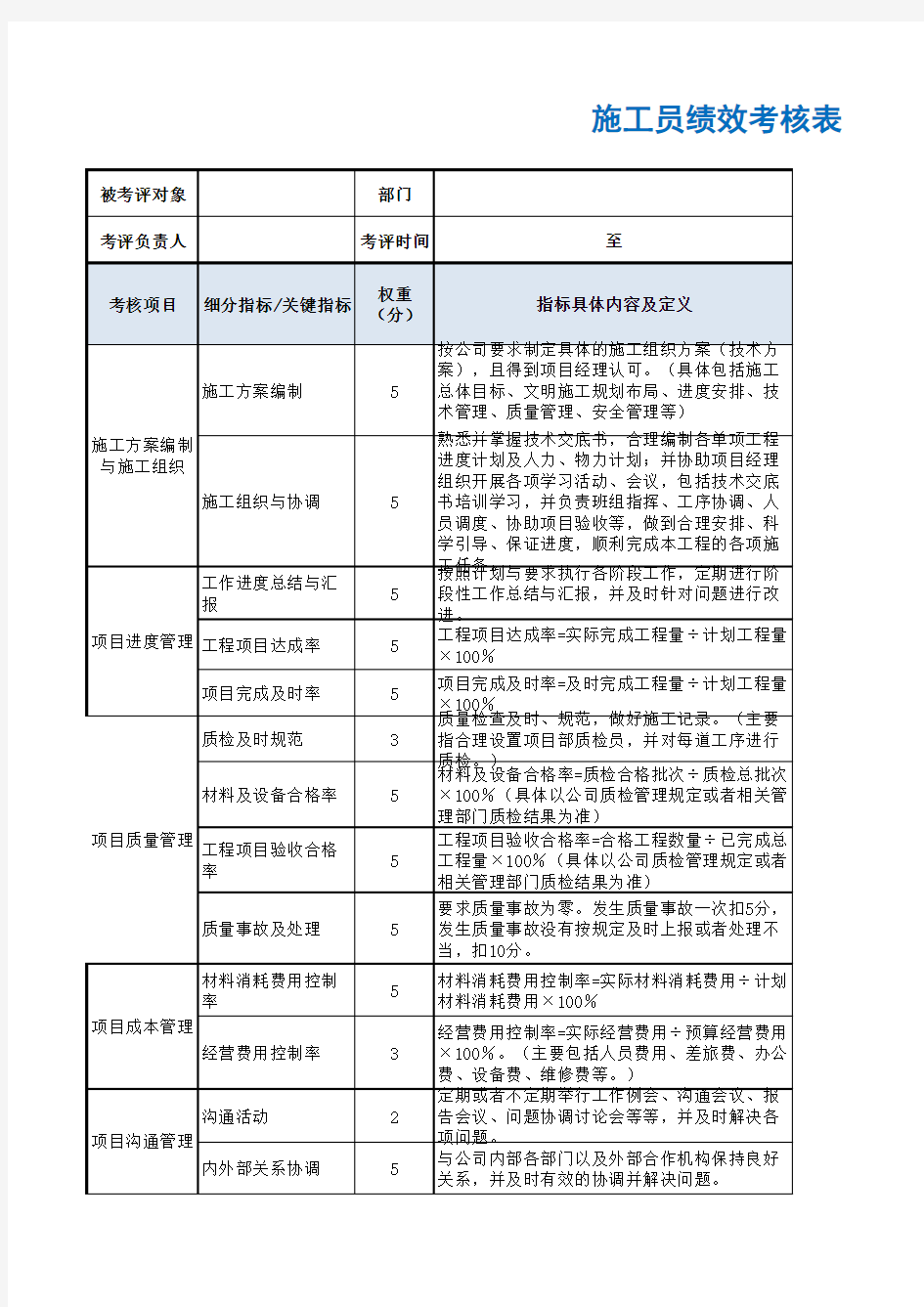 施工员绩效考核表