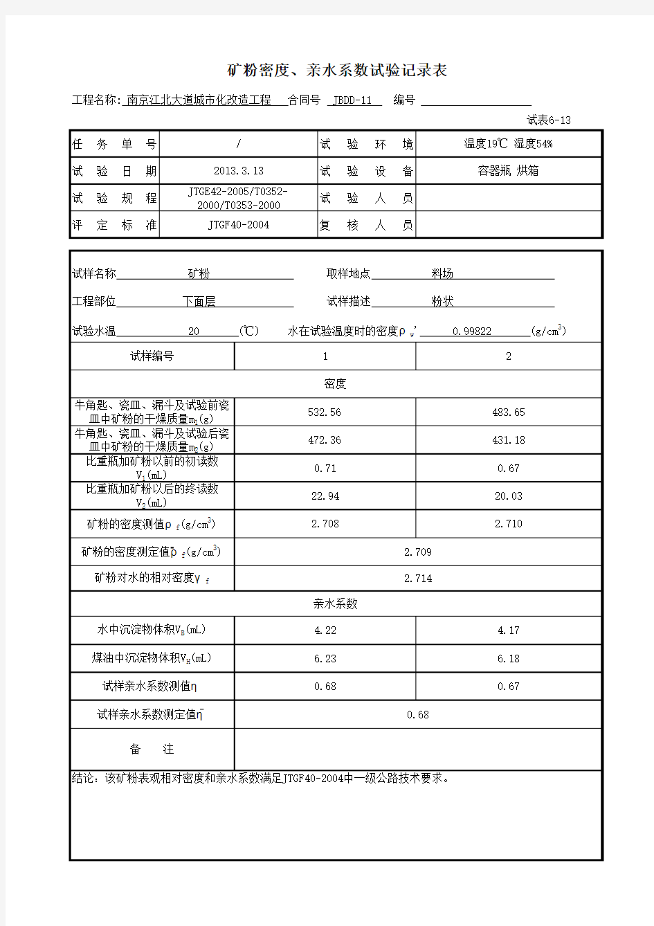 矿粉筛分试验(水洗法)6.13