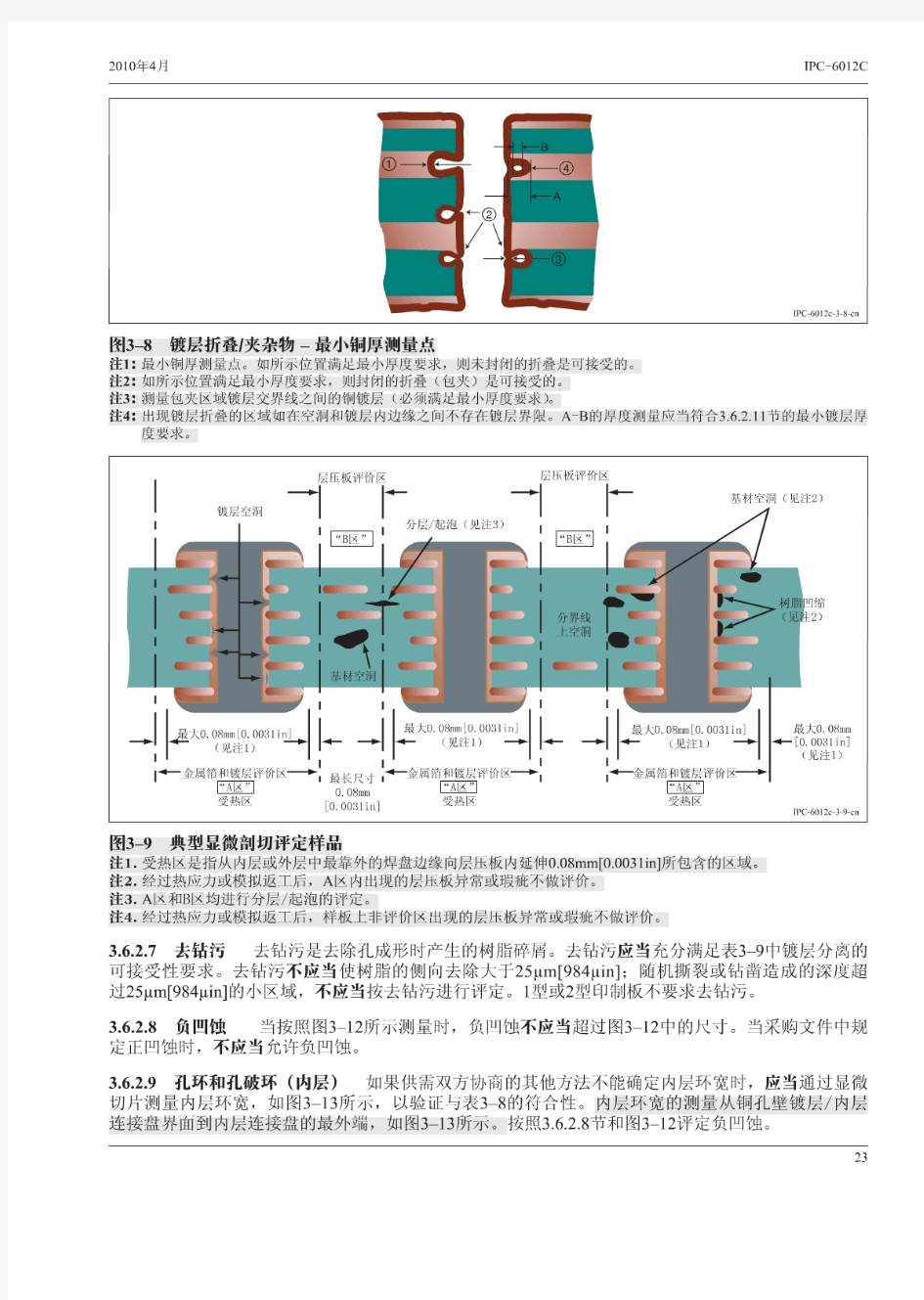最新中文简体扫描C版-刚性线路板品质与性能规范IPC-6012C-PartB