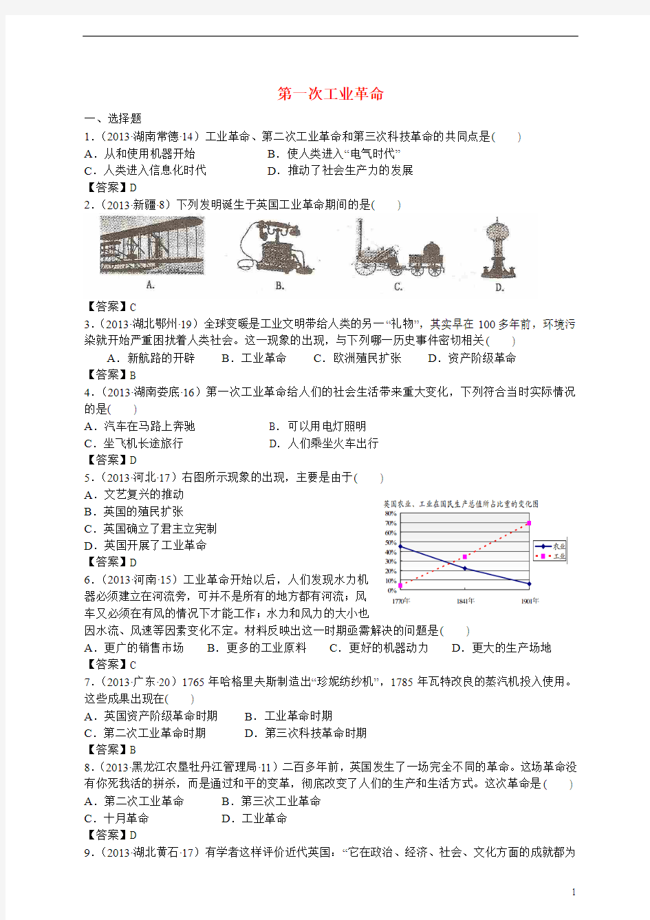 世界近代史 第一次工业革命