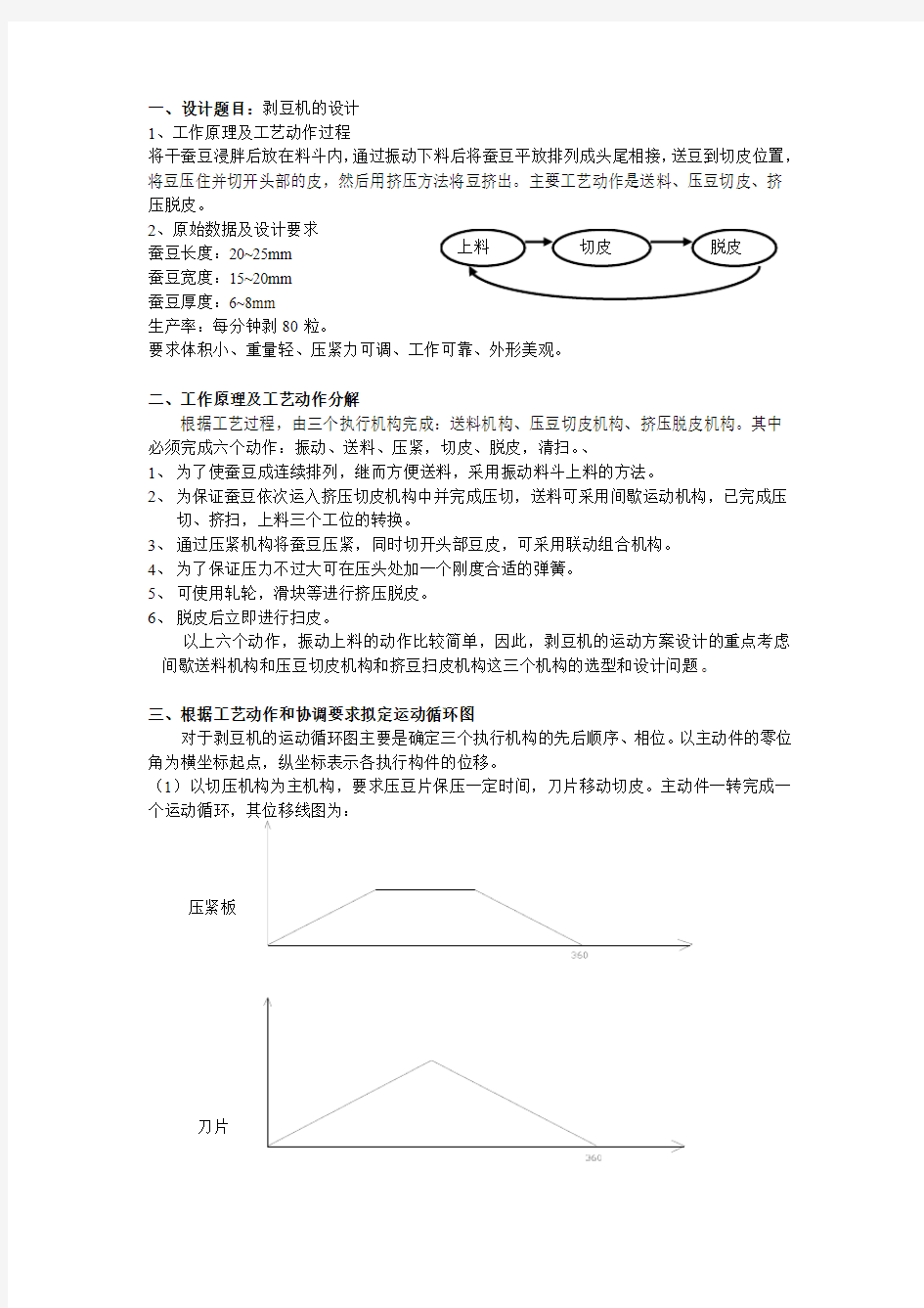 剥豆机的设计