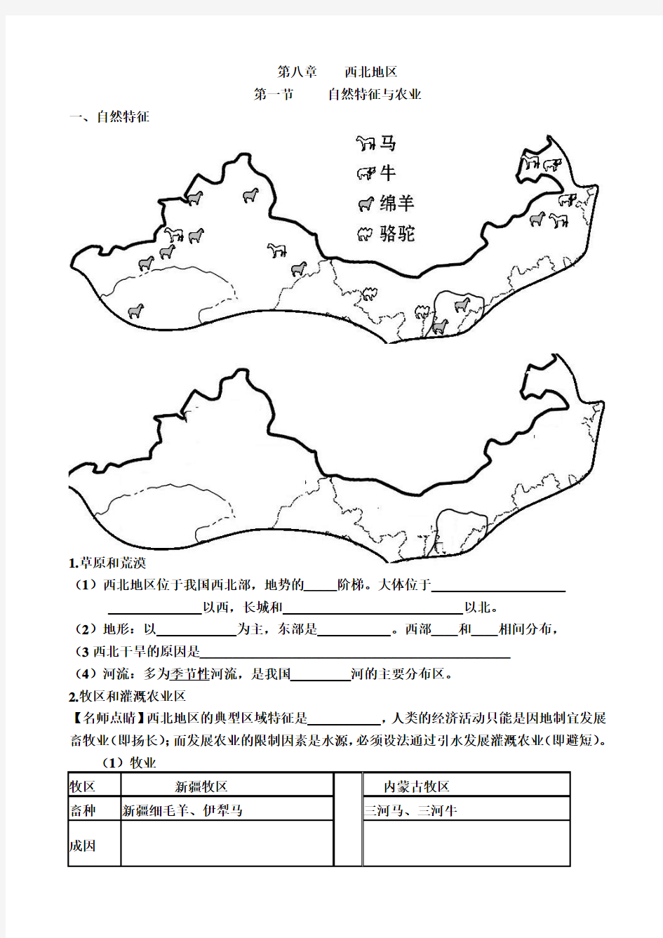 八年级地理下册第八章知识点