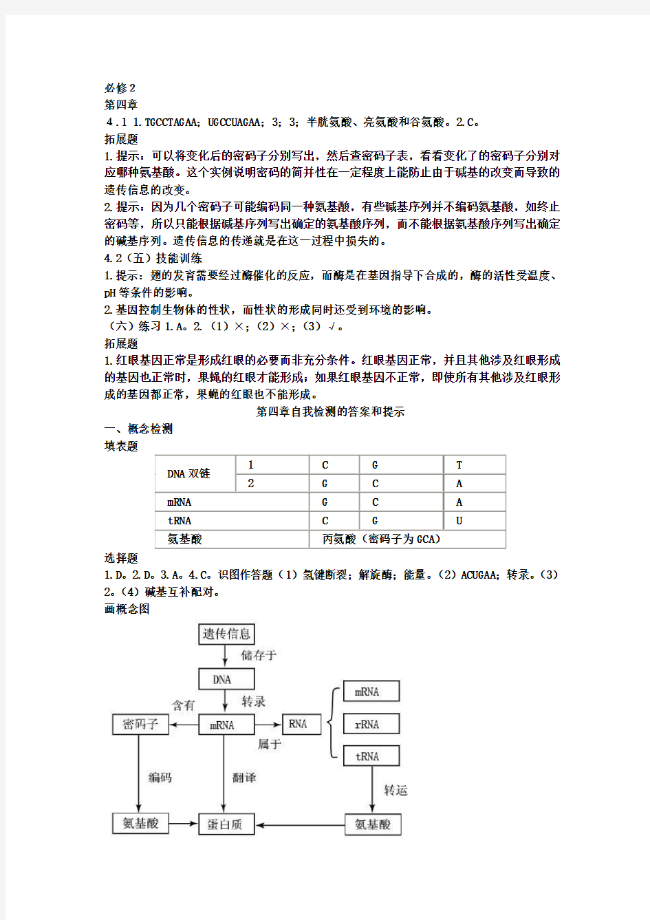 人教版高中生物必修2课后习题汇总含参考答案