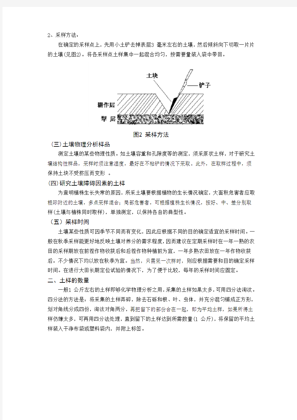 土壤肥料学实验