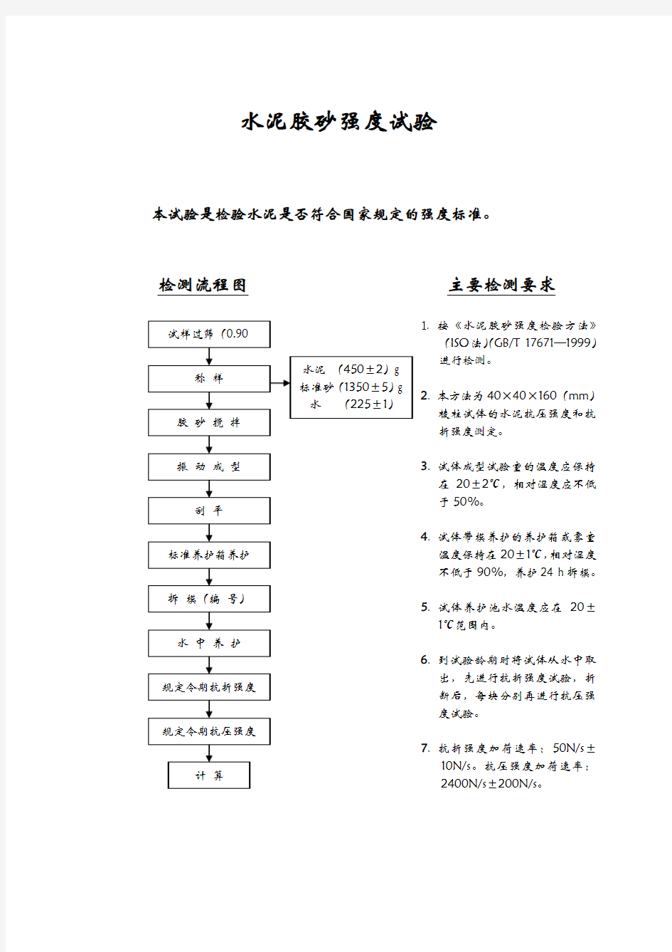 水泥胶砂强度试验流程图