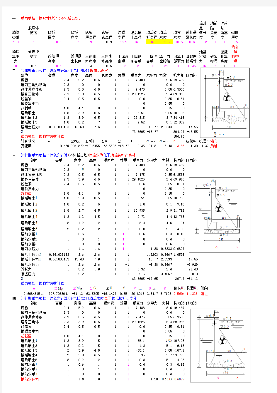 重力式挡土墙计算