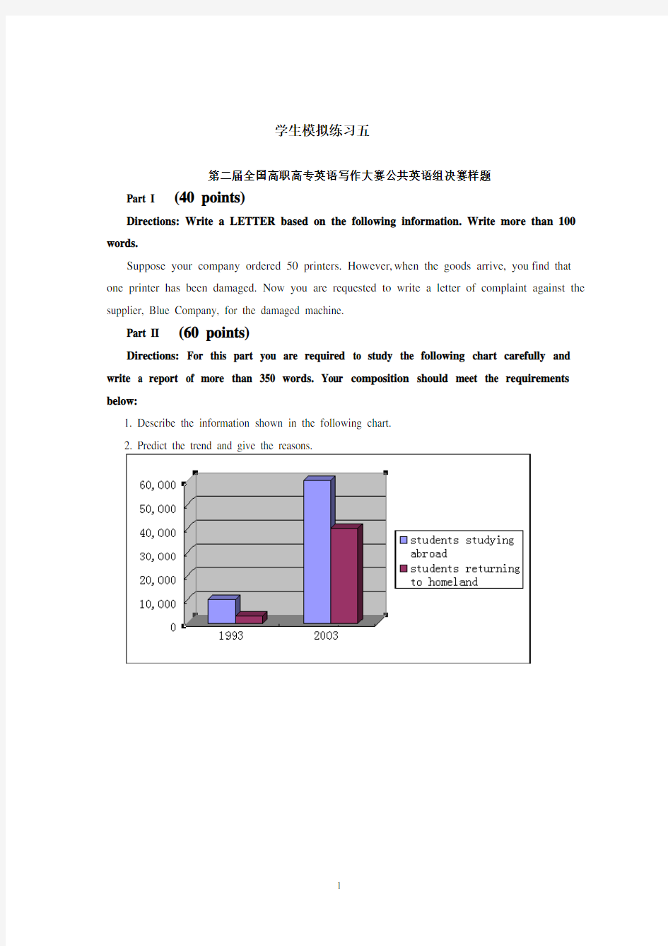 全国高职高专英语写作大赛样题模拟题汇总