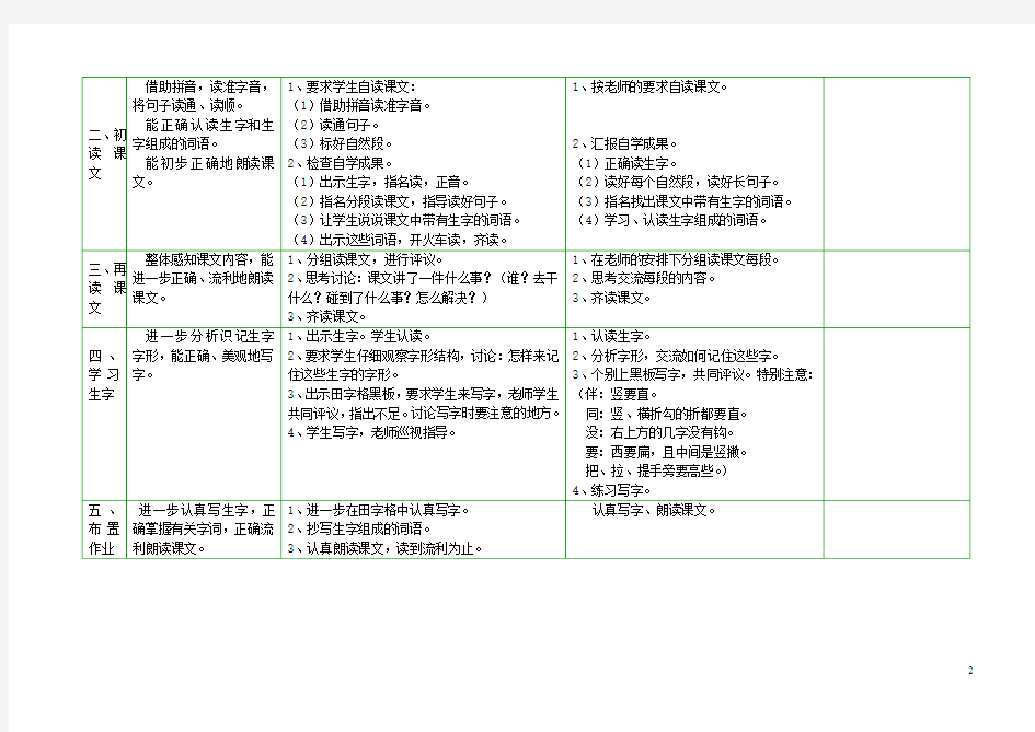 苏教版小学一年级语文下册《三个小伙伴》