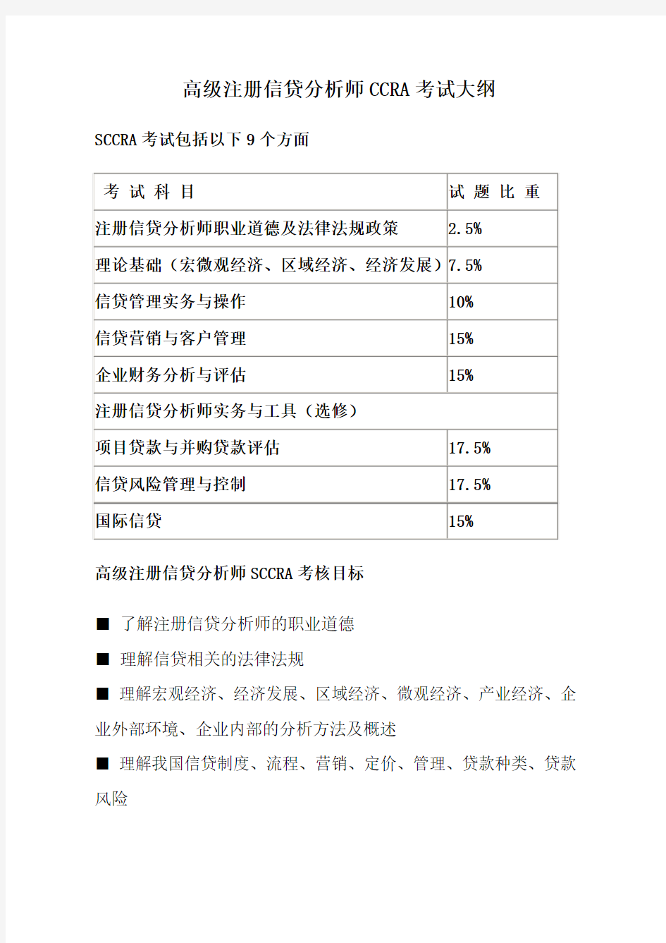 高级注册信贷分析师CCRA考试大纲