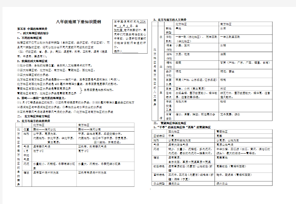 八年级下册地理知识点归纳(人教版)