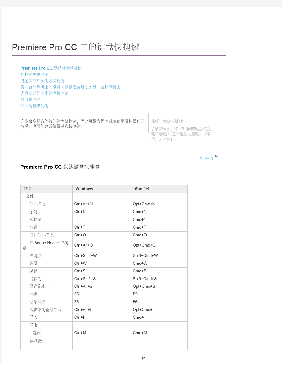 Premiere Pro CC2015快捷键大全