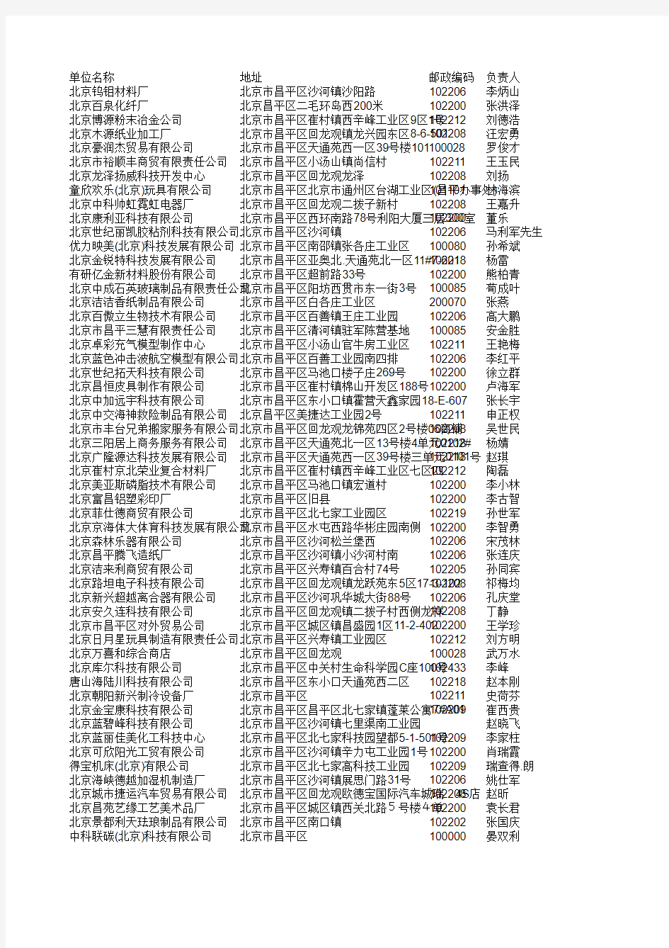 最新北京市昌平区企业名录数据库