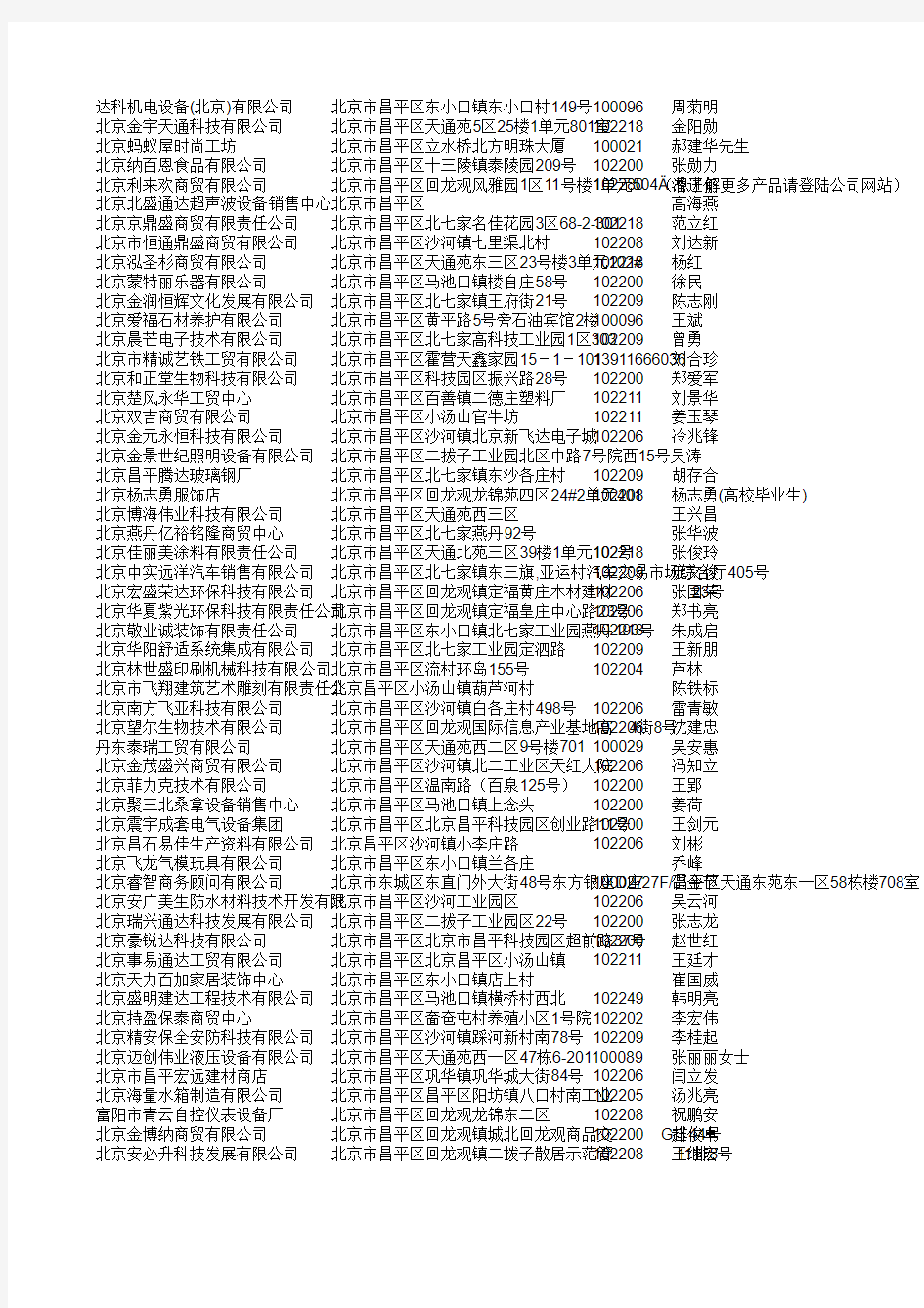 最新北京市昌平区企业名录数据库