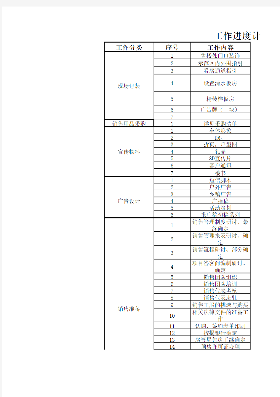 工作进度表格式