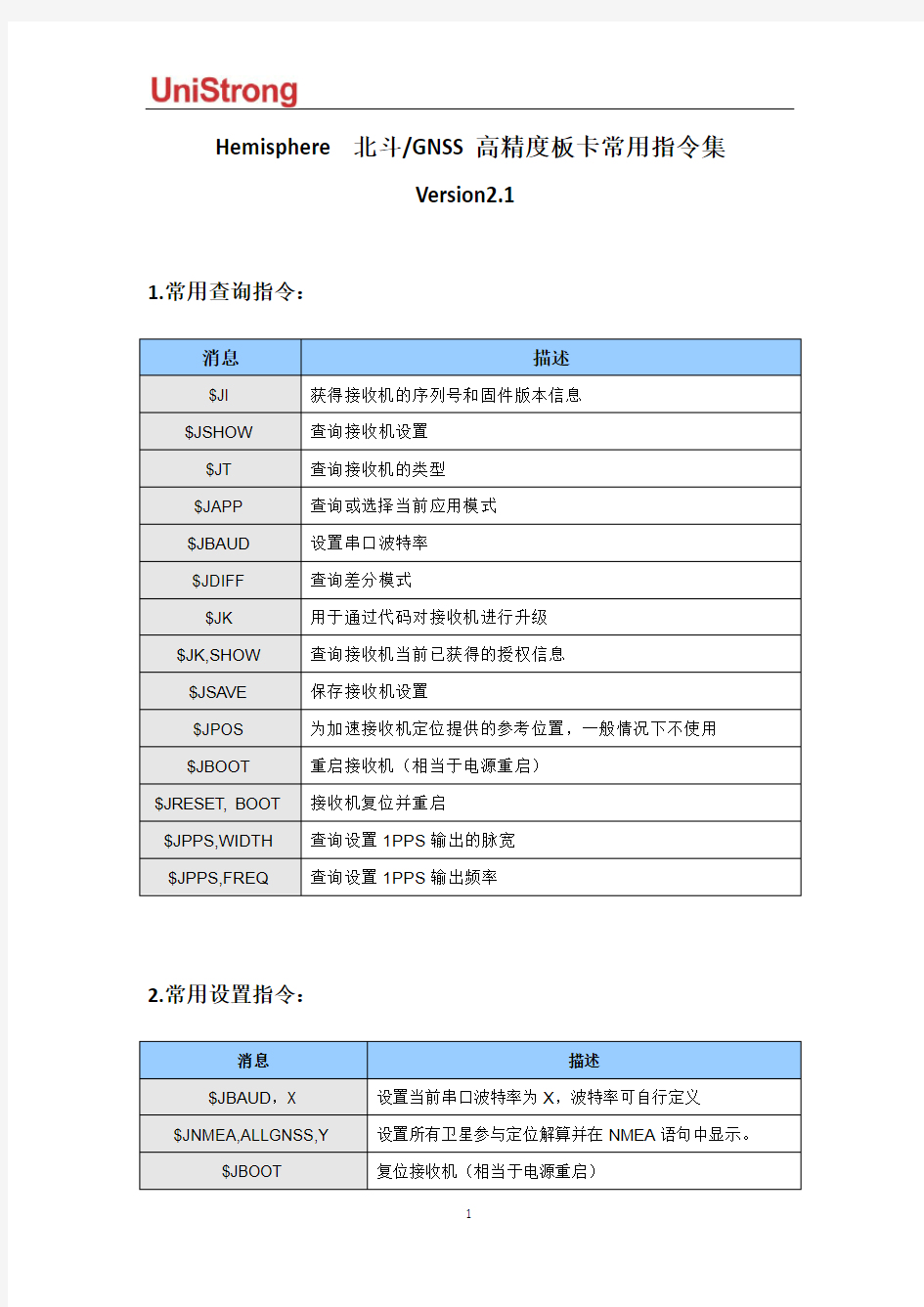 Hemisphere系列板卡常用指令集v2.1-20140801