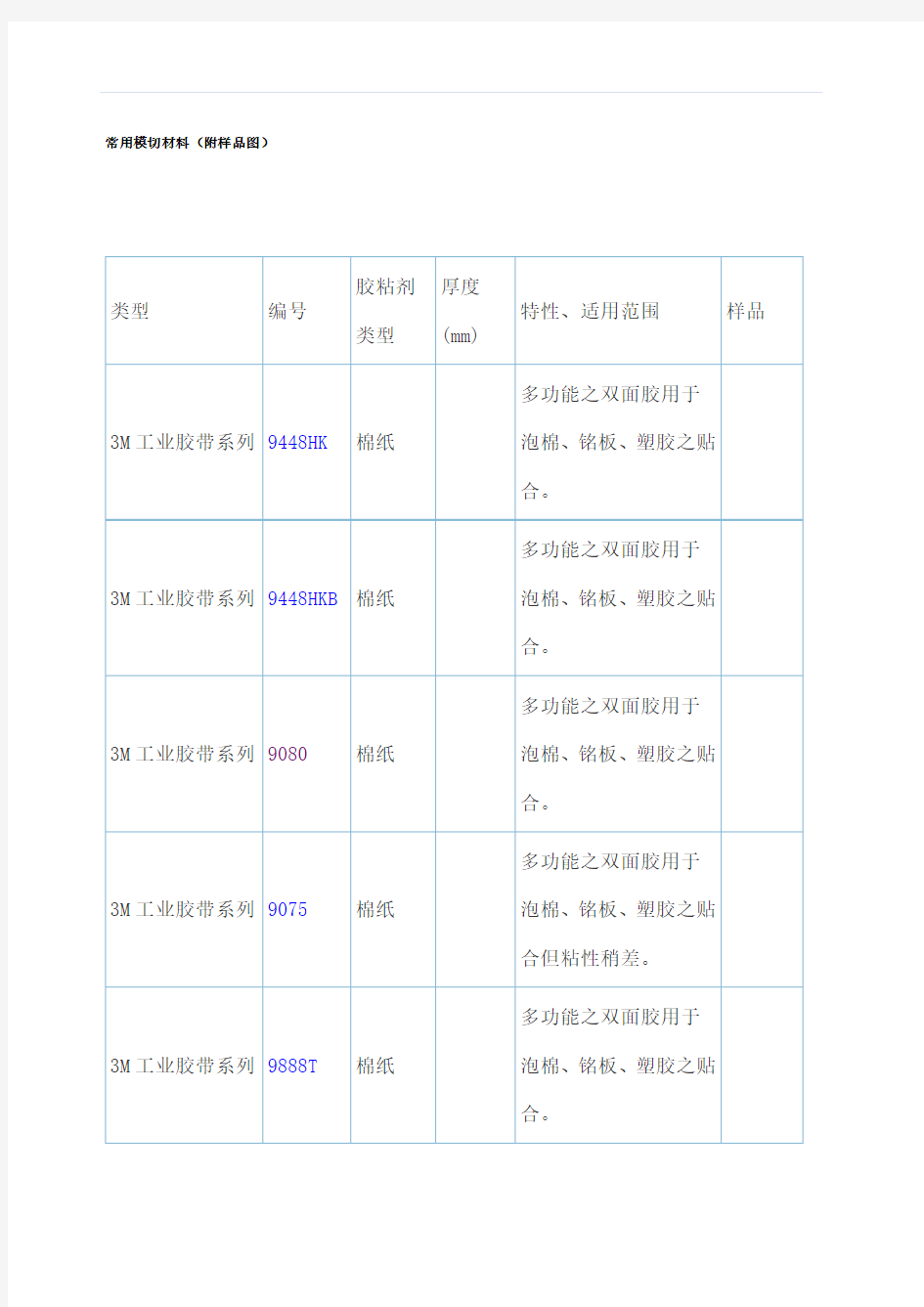 常用模切材料