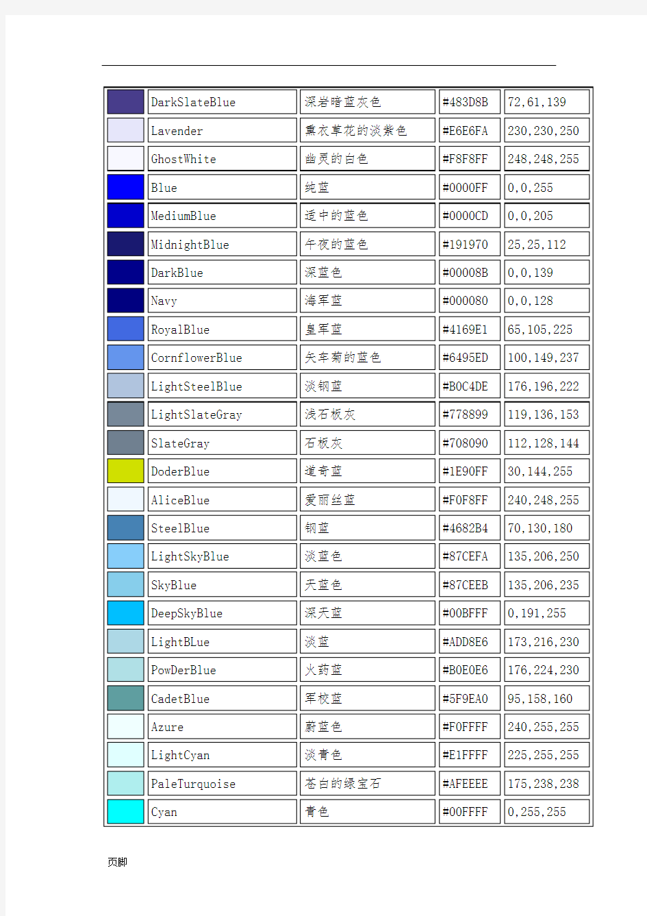 RGB颜色对照表代码表