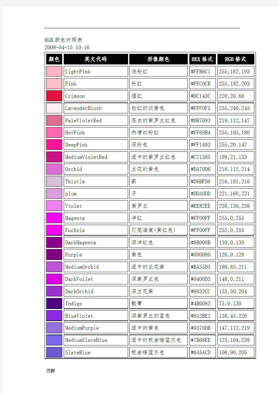 RGB颜色对照表代码表