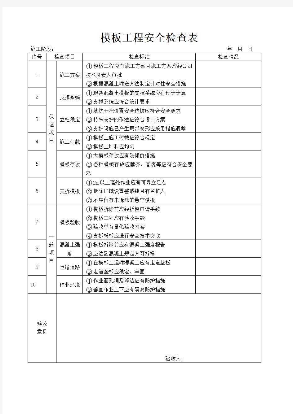 模板工程安全检查表